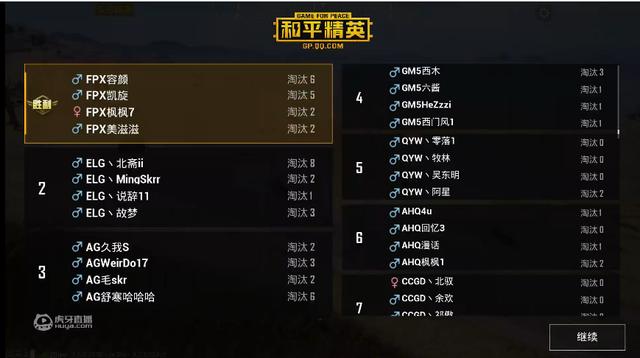 激烈碰撞!球坛精英迎接终极挑战,气势如虹 激烈碰撞!球坛精英迎接终极挑战,气势如虹