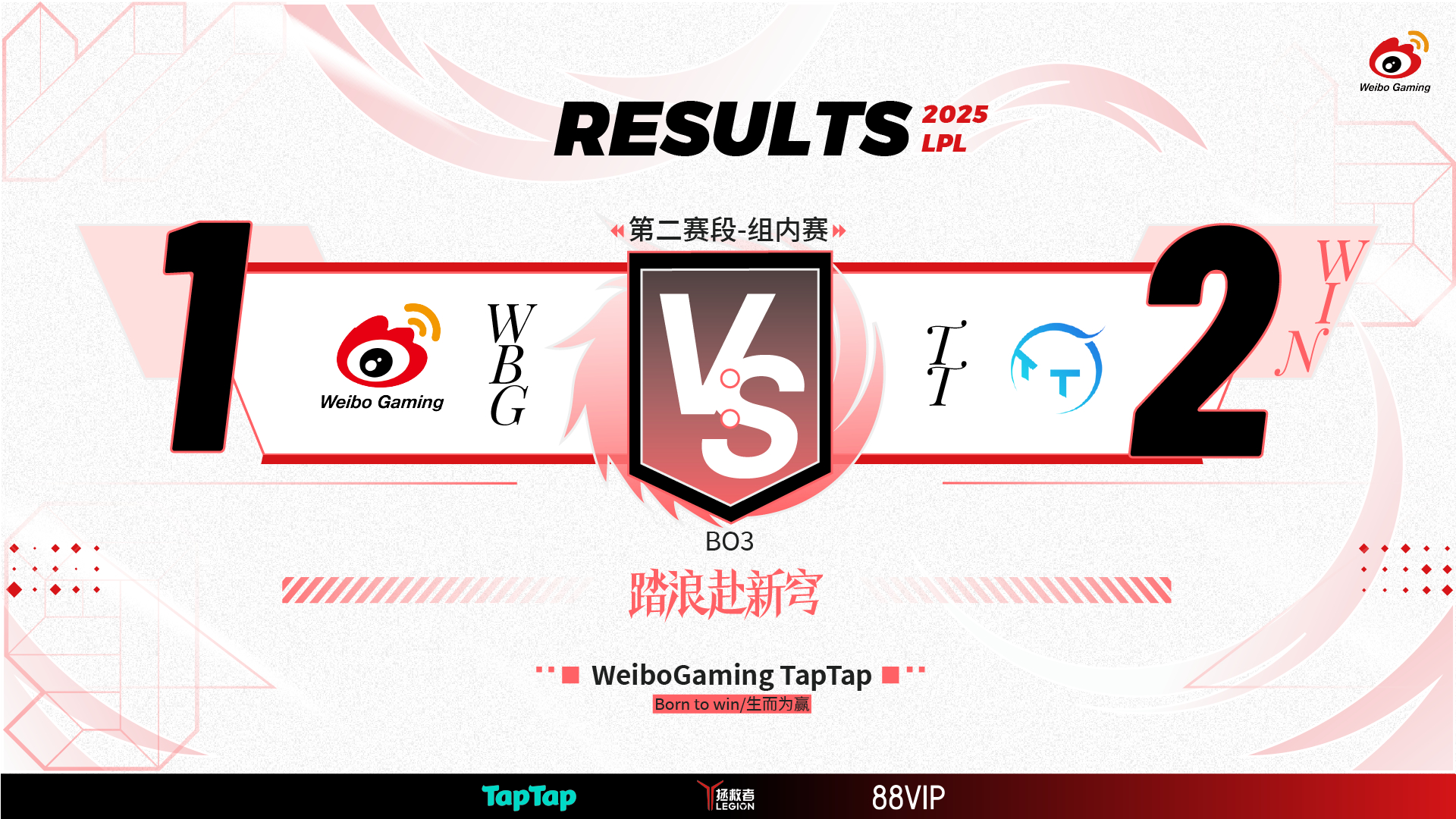 PSG险胜WBG，Caps拿下关键大龙宿命之战半决赛，技惊四座