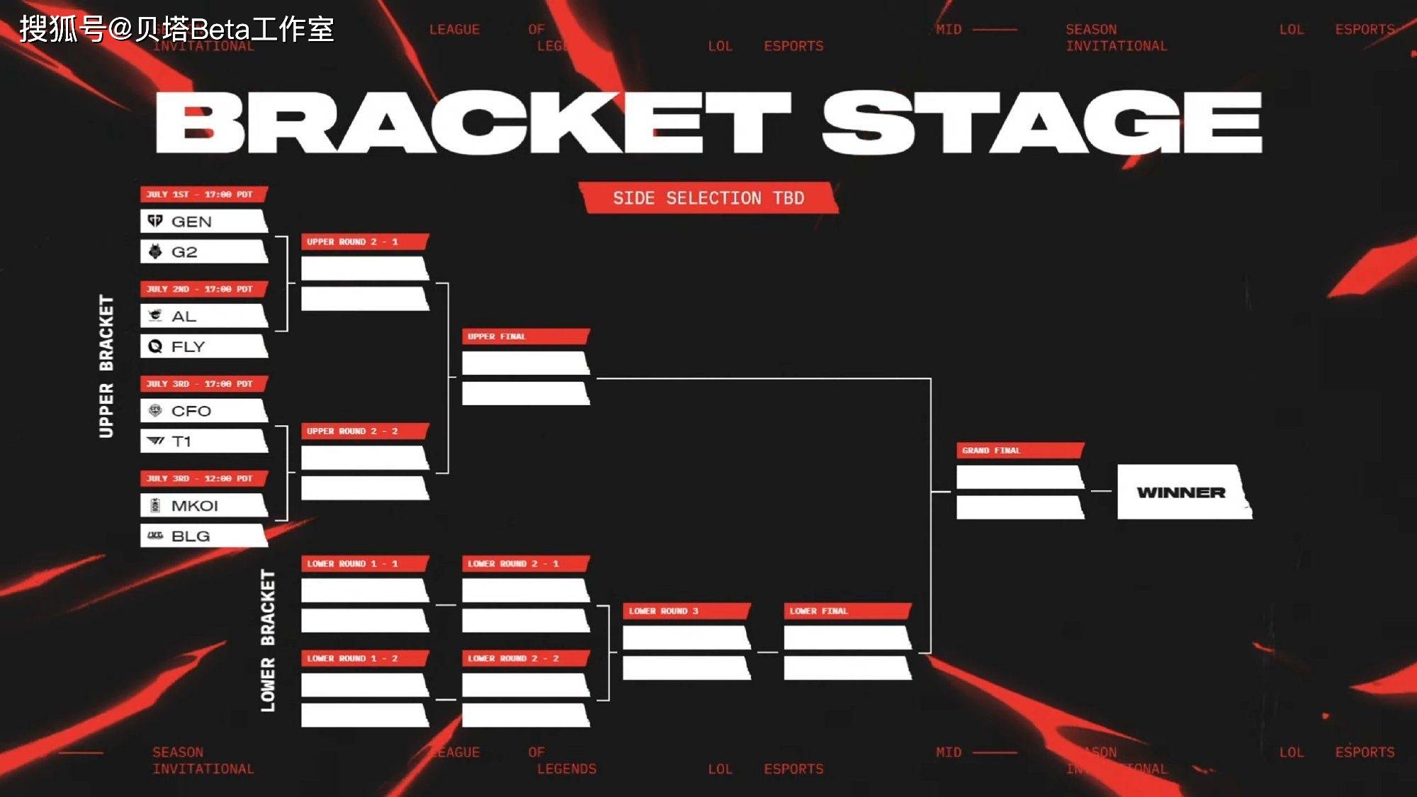 GEN险胜CLG,Knight关键团战开团秒人峡谷大战八强赛,成为赛场最大亮点 GEN险胜CLG,Knight关键团战开团秒人峡谷大战八强赛,成为赛场最大亮点